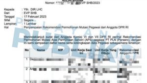 Identitas Anggota DPR RI yang Diduga Backing Pegawai PLN Dalam Pindah Tugas