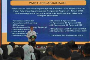 Kolaborasi BPSDM Sumut, Kemenimipas dan BNN Wujudkan ASN Kompeten, Adaptif dan Berintegritas